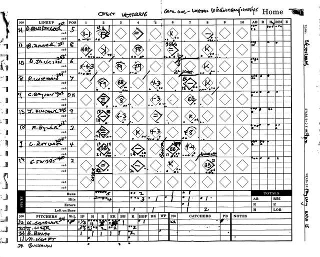 How To Keep Score In Baseball Cheat Sheet Baseball Poster